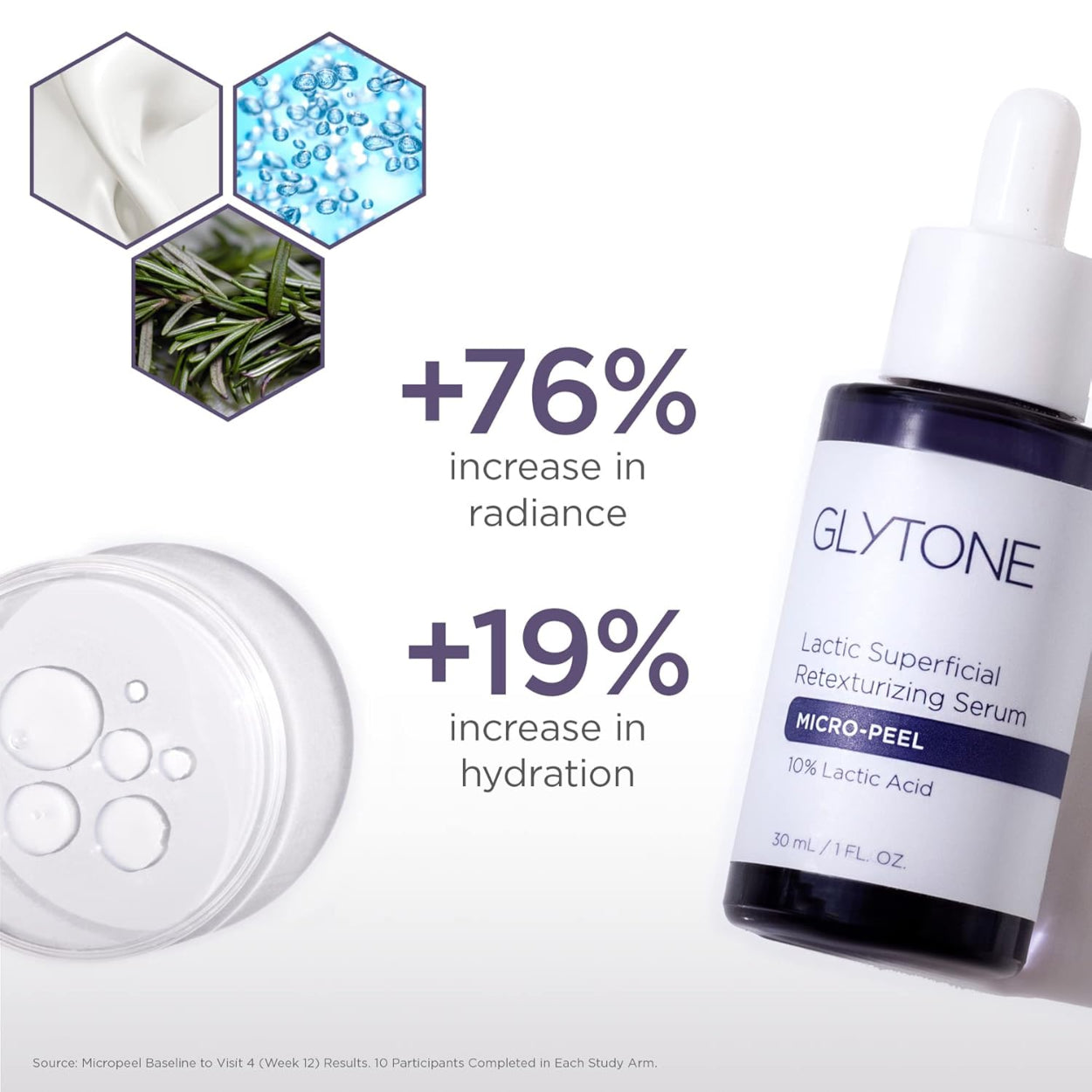 Lactic Superficial Retexturizing Serum Image 3