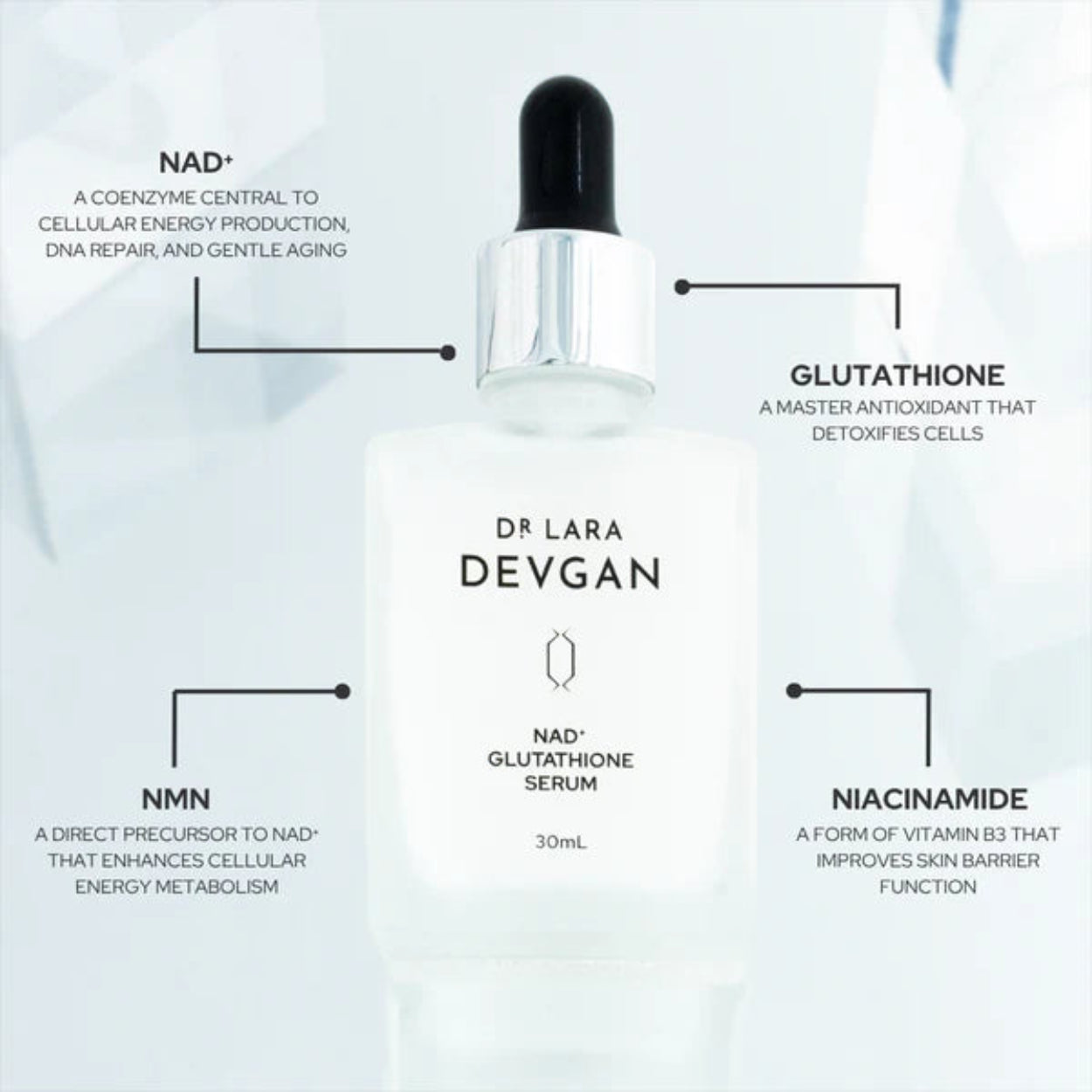 NAD+Glutathione Serum Features Image