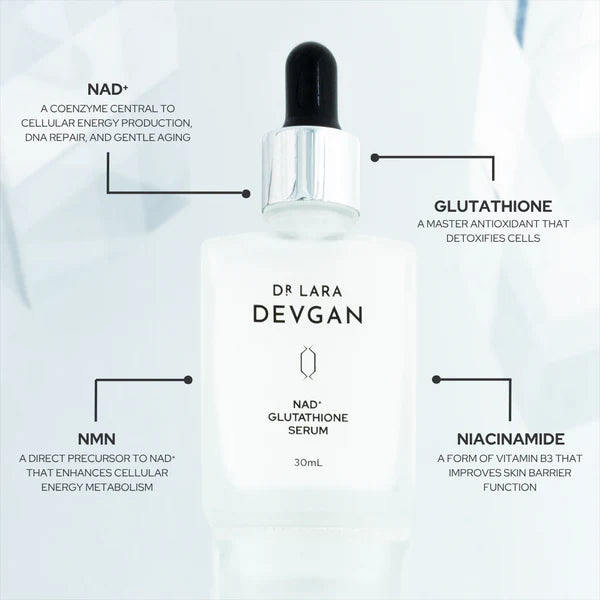 NAD+Glutathione Serum Features Image