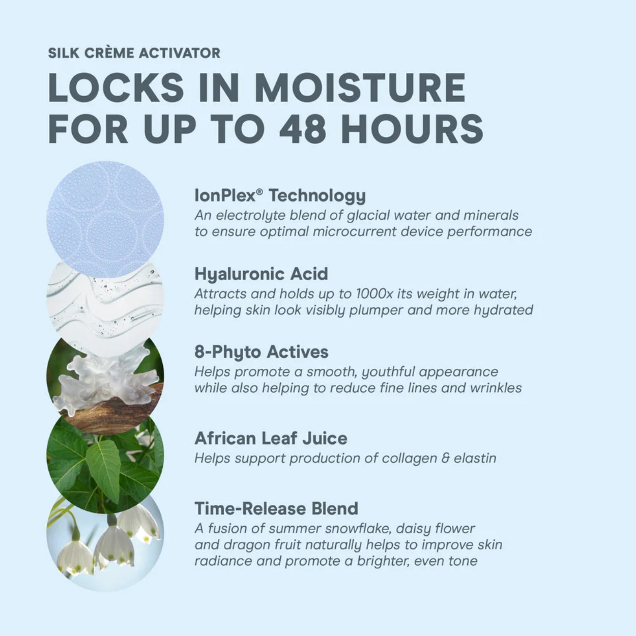 NuFace Silk Crème Activator - Firming & Brightening Feature Image 1 