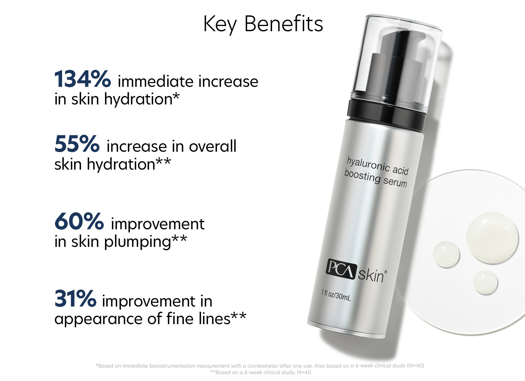 pca skin hyaluronic acid boosting serum benefits