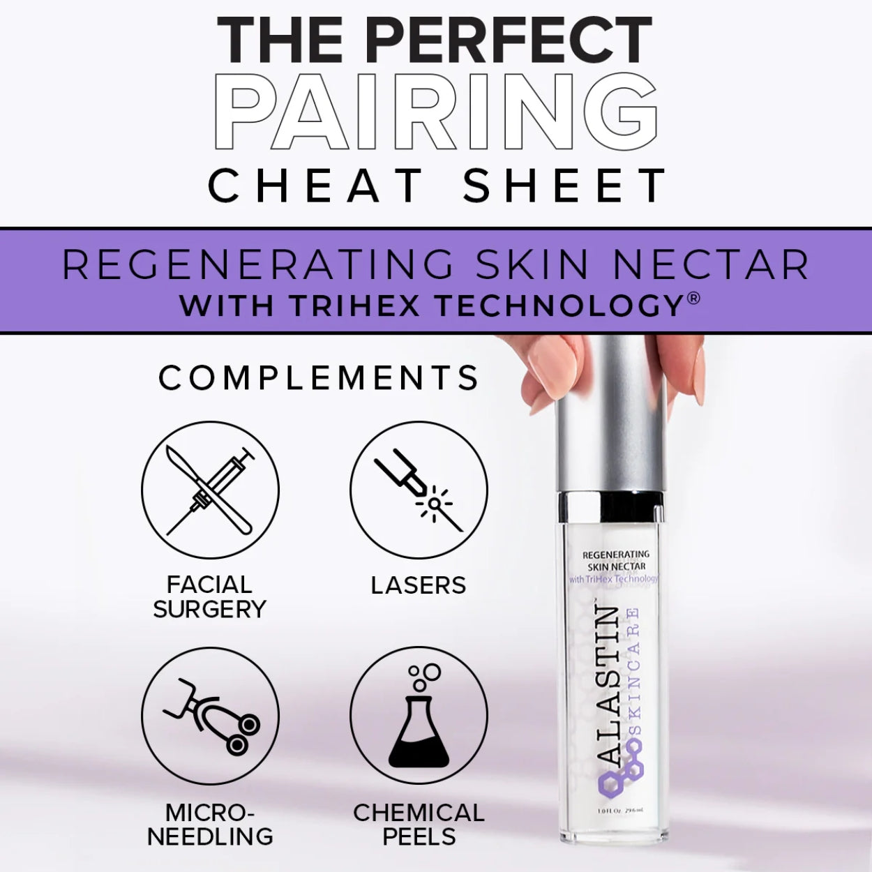 Regenerating Skin Nectar features Image 1