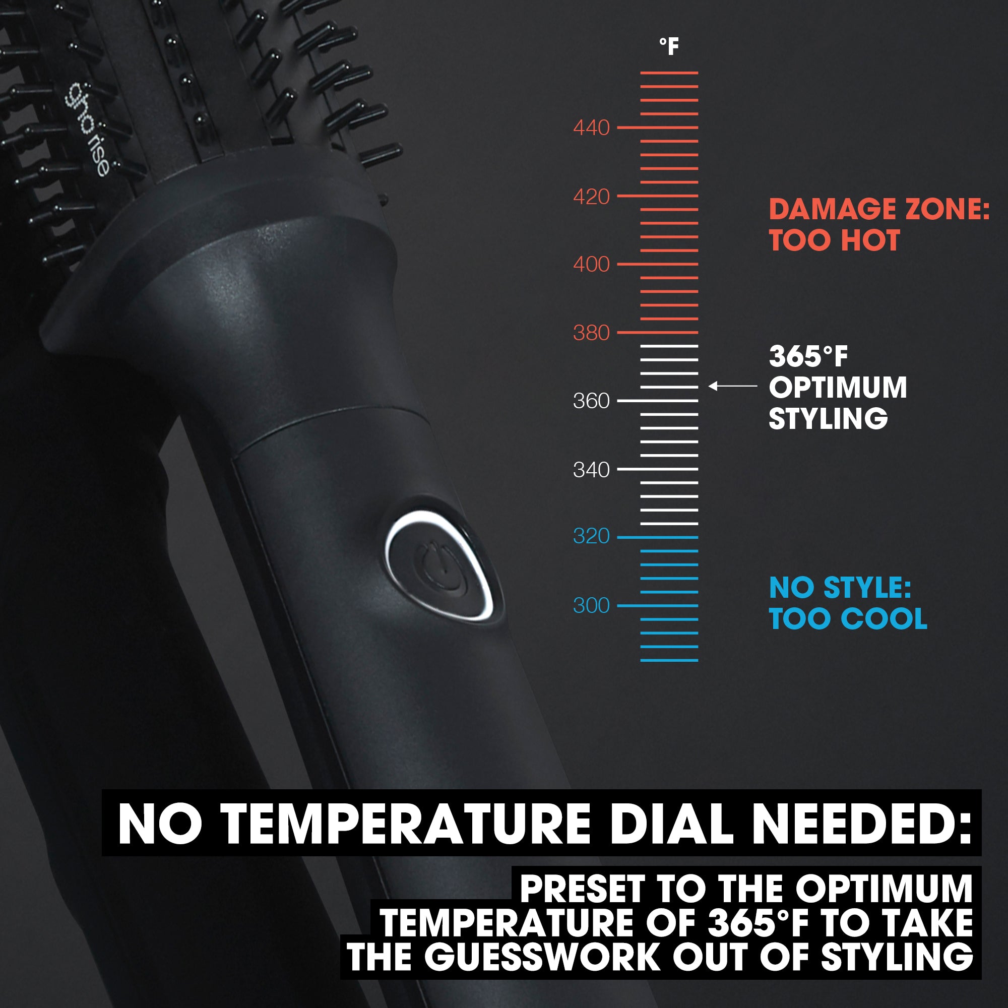 Rise Volumizing Hot Brush
