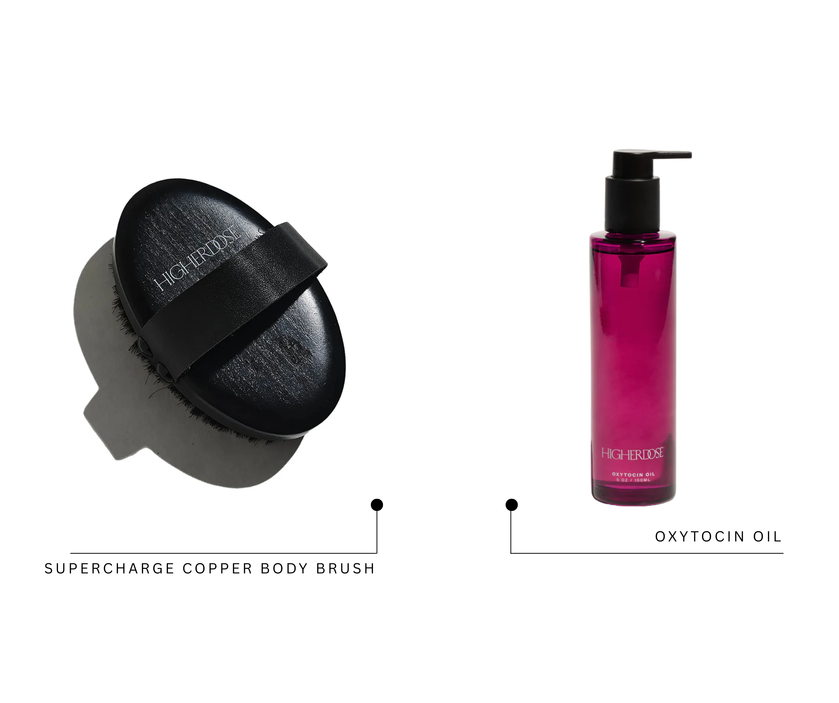 Supercharge Copper Body Brush + Oxytocin Oil Duo