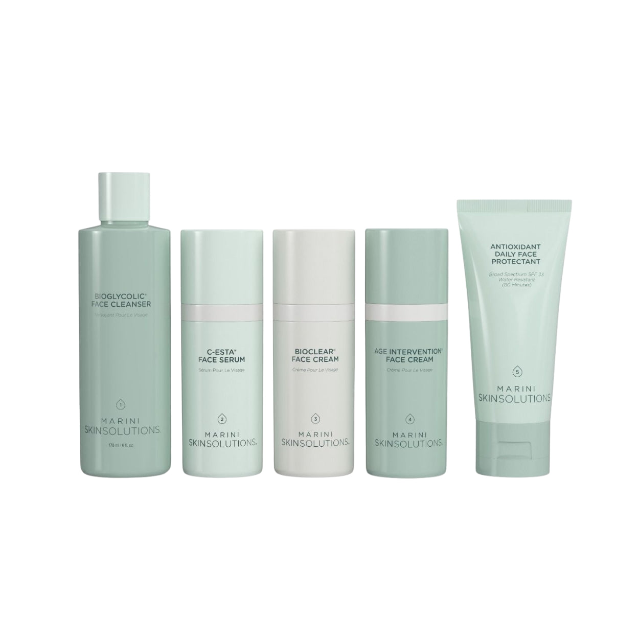 Skin Care Management System Dry Hero Image