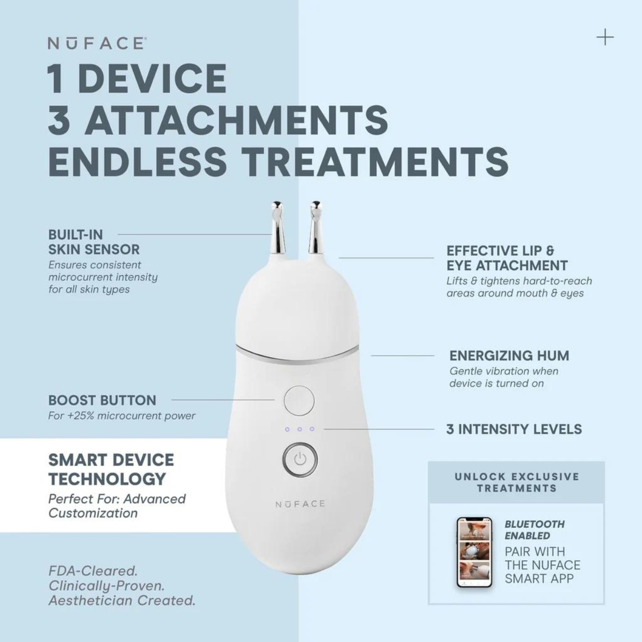 TRINITY+ Effective Lip & Eye Attachment 2