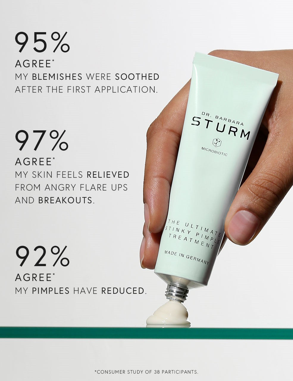 The Ultimate Stinky Pimple Treatment Features Image