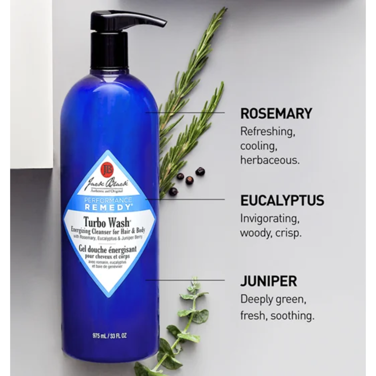 Turbo Wash Energizing Cleanser for Hair & Body1