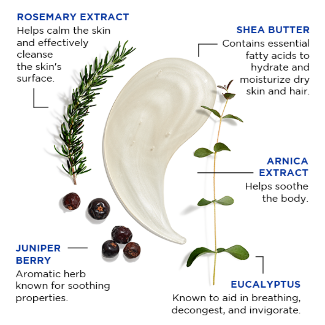 Turbo_Wash_Energizing_Cleanser_lifestyle_image 1
