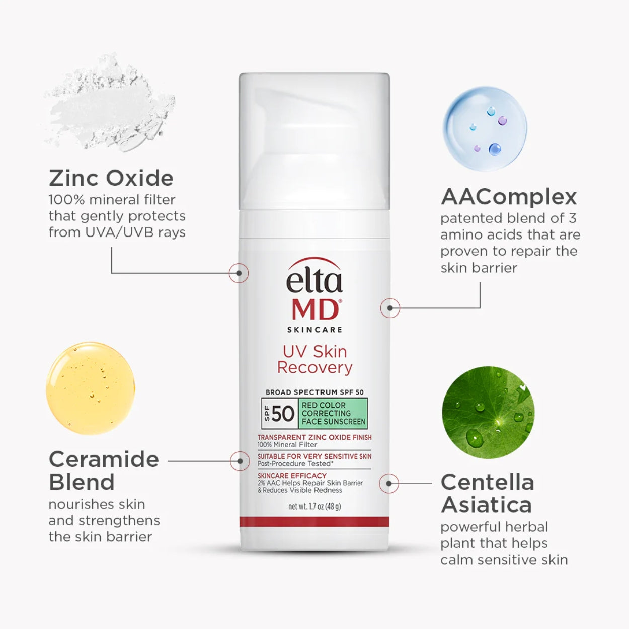 UV Skin Recovery Green Tint SPF 50 features Image 3