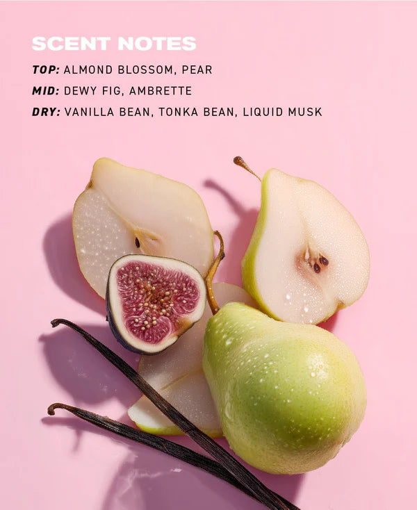 Velvet Muse Hair And Body Fragrance Mist Infographic Image