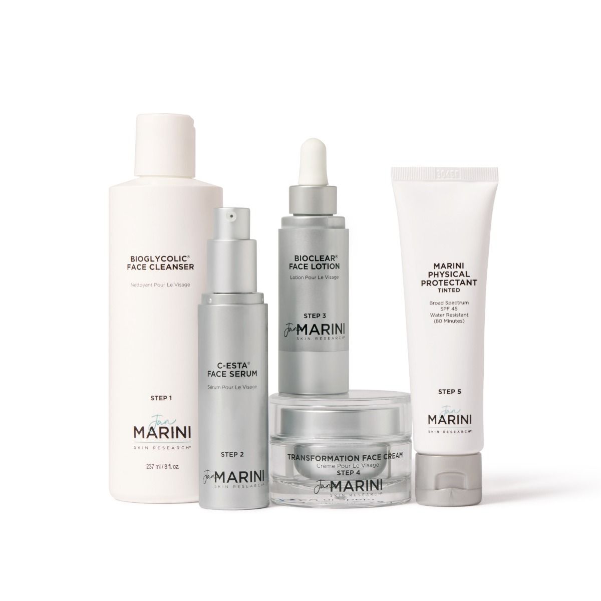 Skin Care Management System - Normal/Combination